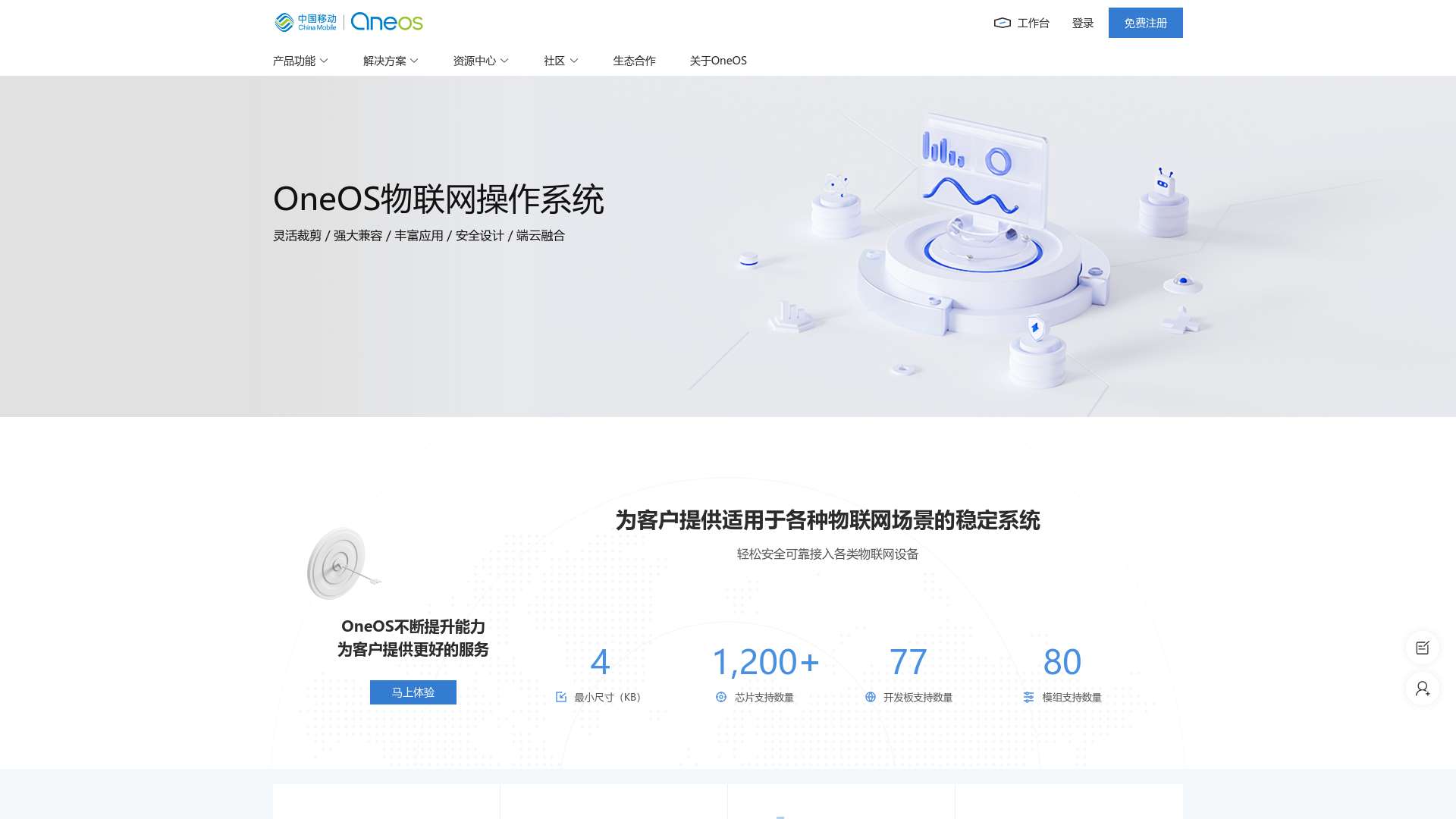OneOS - 中国移动物联网操作系统截图时间：2022-12-24